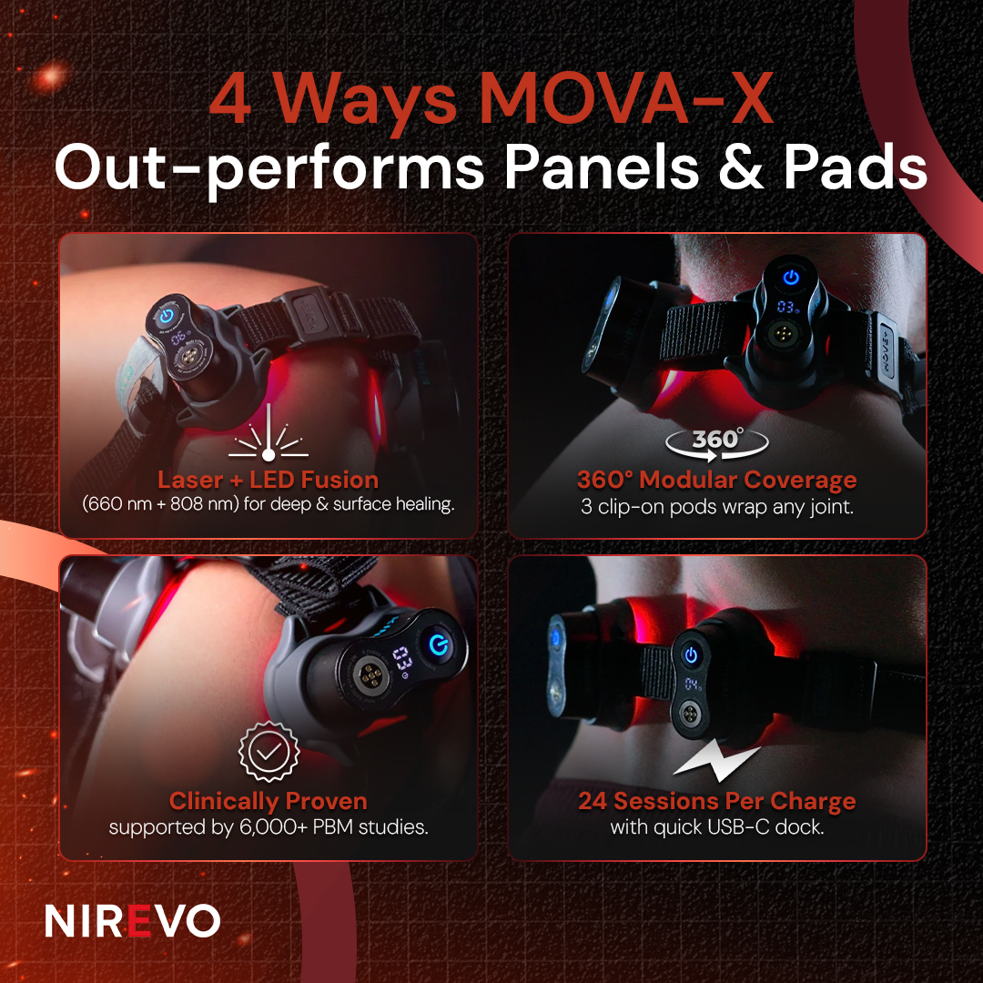 NIREVO-MOVA X PRO™